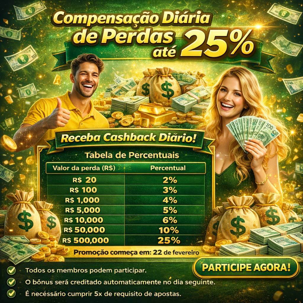 Dúvidas frequentes sobre apostas esportivas na nf888